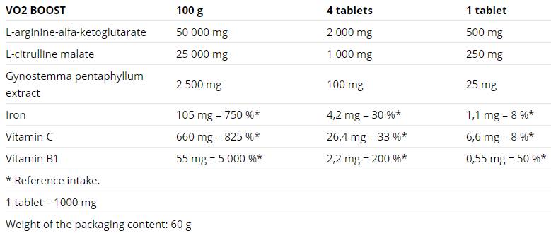 Vo2 Boost - 60 tableta