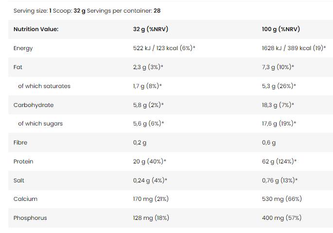 Protein sirutke | Visokokvalitetni koncentrat proteina sirutke - 908 grama