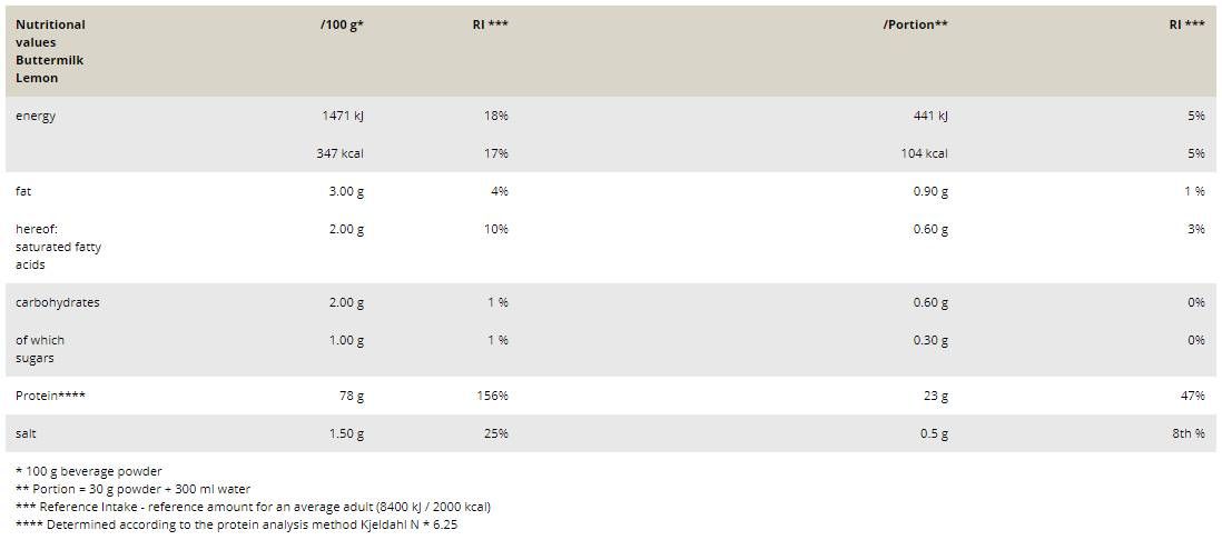 Whey Selection - 900 grama