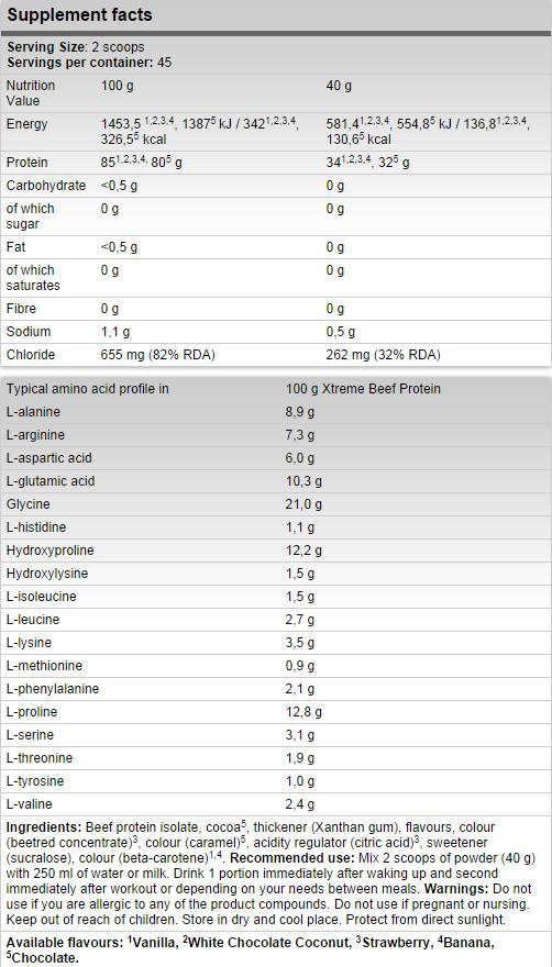 Xtreme Beef Hydrolyzed Protein Isolate 1800 grama