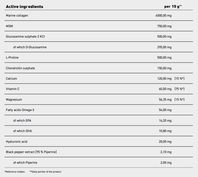 Flexi Move | Formula za ljepotu i zglobove s kolagenom, glukozaminom, MSM -om, hondroitinom i hijaluronskom kiselinom - 300 grama