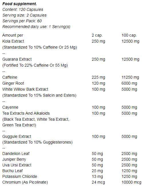 Lean Fix - 120 kapsula