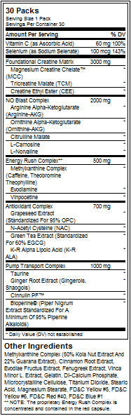 Životinjska pumpa - 30 pakiranja