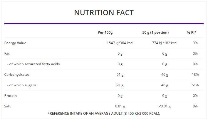Dekstroza - 1500 grama