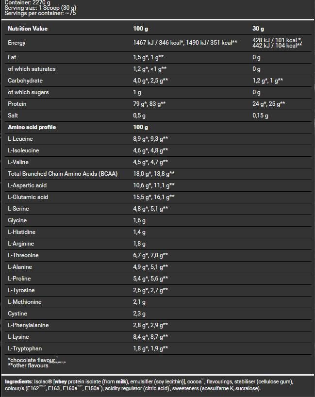 <tc>BAD ASS</tc> /Whey/Premium protein - Uzorak - 30 grama