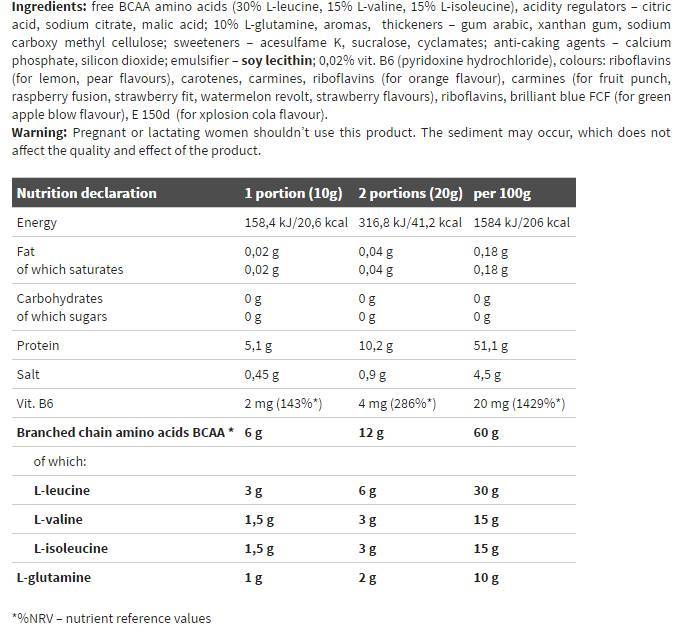 BCAA Xplode Powder Sachets 40 Сашета - Feel You