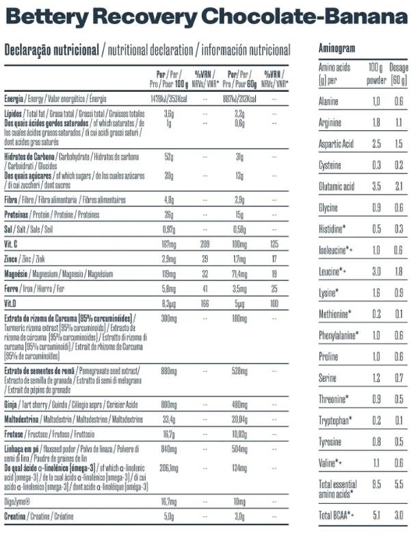Instant prah za oporavak - 900 grama