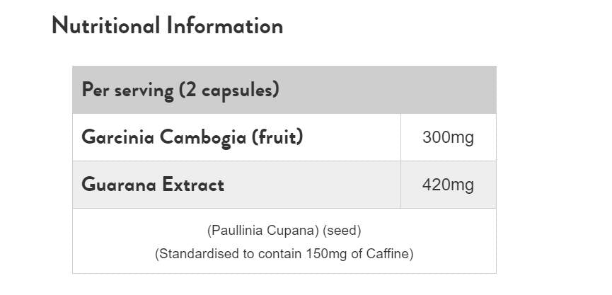 Garcinia Cambogia i Guarana - 60 kapsula