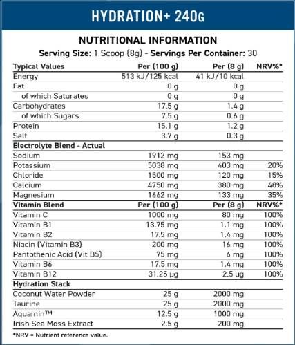 Hidratacija+ | Elektroliti i vitamin prah - 240 grama