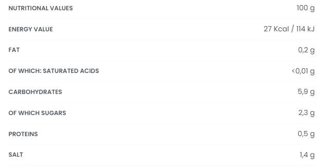 Umak za fit - nisko kalorično | Rajčica arrabbiata 250 grama