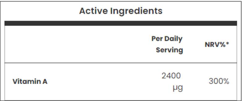 Retinol (vitamin A) - 90 gel kapsula