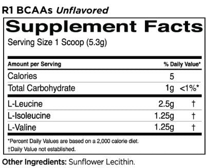 BCAAs Unflavored | 100% Micronized 2:1:1 BCAA Formula - 318 grams - Nutra Best Europe