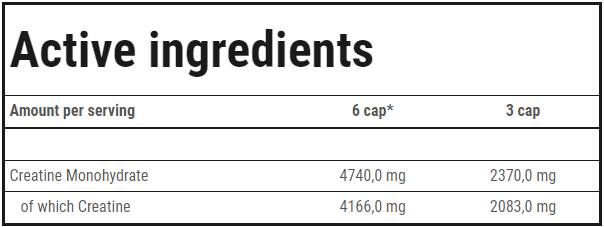 Kreatin mikronizirano 200 mrežice | Visokokvalitetne kape za kreatin monohidrate - 400 kapsula