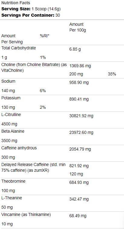 Loaded Pre | Pre-Workout Formula - 372~ 438 grams - Nutra Best Europe
