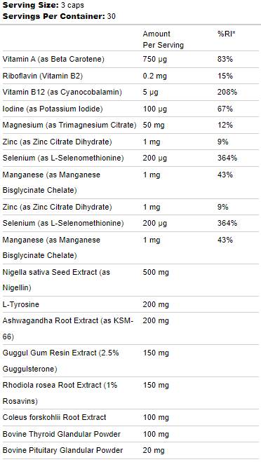 Podrška štitnjače | s Ashwagandha & Guggul - 90 kapsula