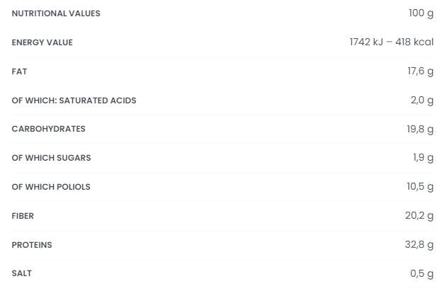 Visoka zalogaja proteina | Lješnjak 55 grama