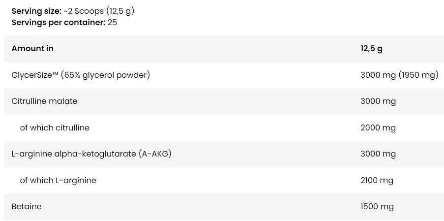 Anabolički na pozornoj pumpi | Formula prije treninga bez stima-313 grama