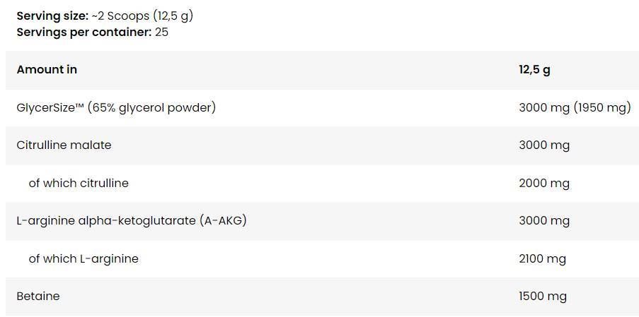 Anabolički na pozornoj pumpi | Formula prije vježbanja bez stima-12,5 grama