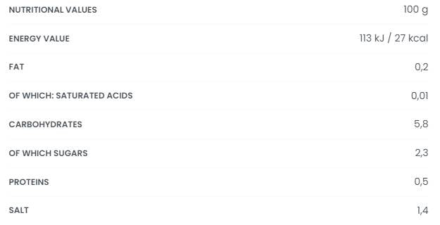 Umak za fit - nisko kalorično | Rajčica i bosiljak 250 grama