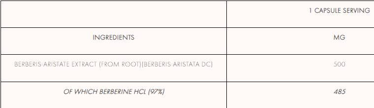 BERBERINE HCL 500 mg - 60 kapsula