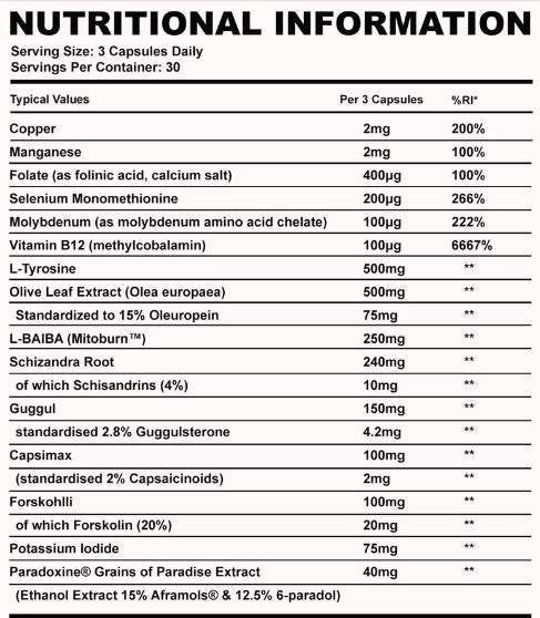 Stack štitnjače | s guggul i maslinovim listom 90 kapsula