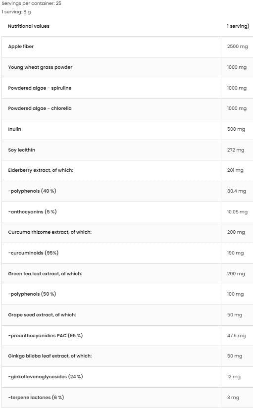 Extra Green Detox | Zeleni detoksikacijska formula 200 grama