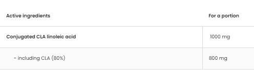 CLA 1000 - 90 gel kapsula