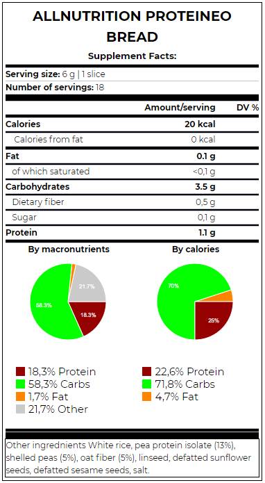 Proteineo kruh | Kruh s visokim vlaknima 110 grama