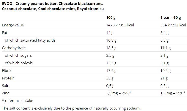 Evoq bar 60g 12 x 60 grama