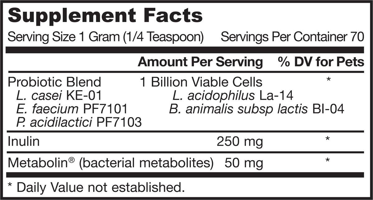 Pet Dophilus 70,5 grama