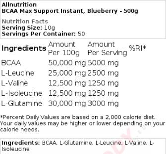 BCAA Max podrška | Instant - 500 grama