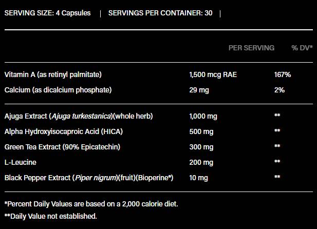 Veće po danu | s turkesteronskim graditeljem mišića - 120 kapsula