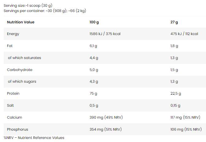 Crna linija/Anabolic Prime Pro - 2000 grama