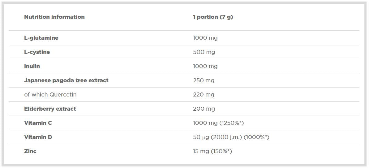 Immuno xplode/s kvercetinom 210 grama