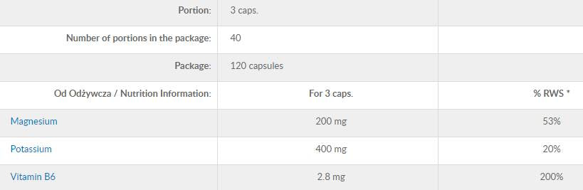 Minerali mišića 120 kapsula