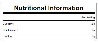 Esencijalni BCAA 2: 1: 1 aromatizirani - 500 grama