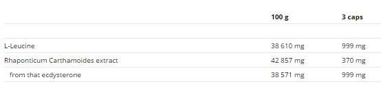 Komprimirajte ekdisteron - 120 kapsula