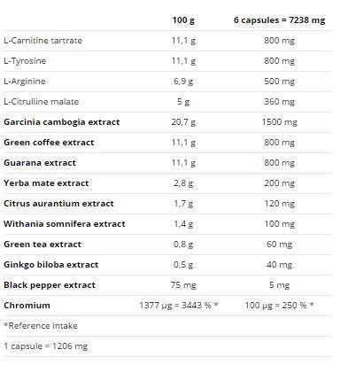 Kompresije groznice plus - 120 kapsula