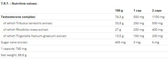 Komprimirajte TRT - 120 kapsula