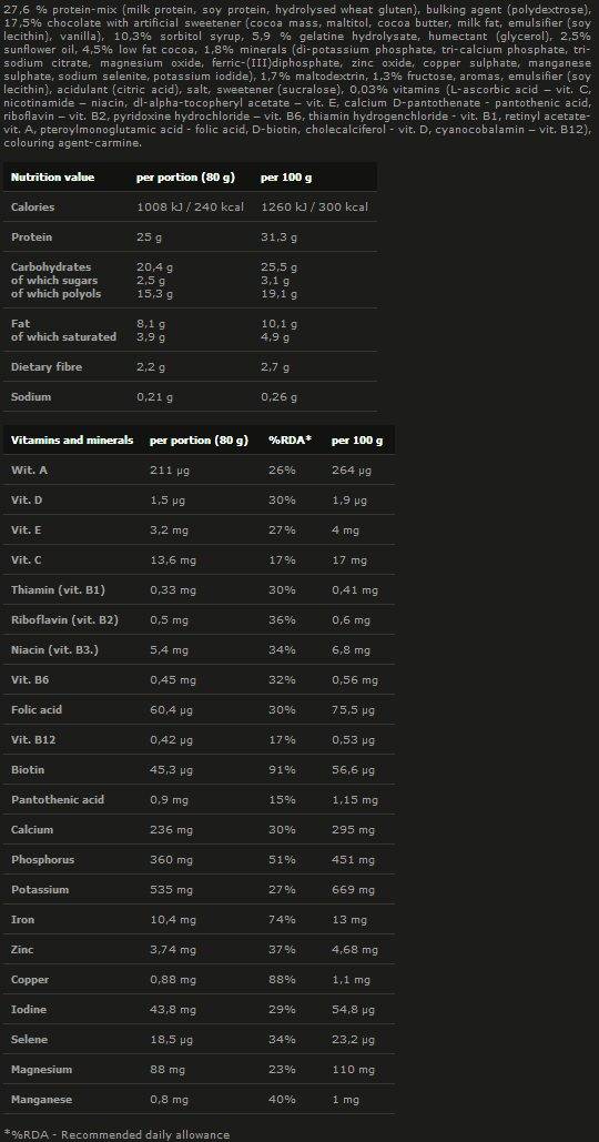 Matrix Pro 32 80 grama