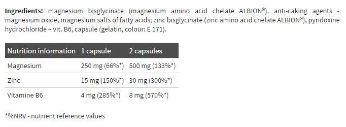 Chela MZB - 60 kapsula