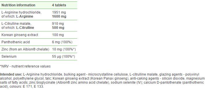 Erekton Brzo - 8 tableta
