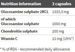 Glukozamin plus - 60 kapsula