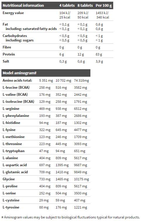 Zlatni losos 12000 amino mega kartice - 300 tableta