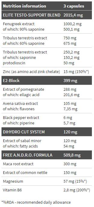 T -100 hardcore elite andro mužjak - 120 kapsula
