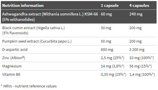 T-100 Ltd Izdanje 120 kapsula