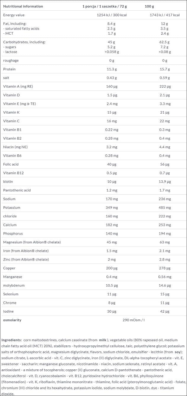 Nutramil 7 x 72 grama