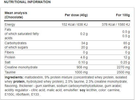 Maksimalna masa 3xl 6000 grama