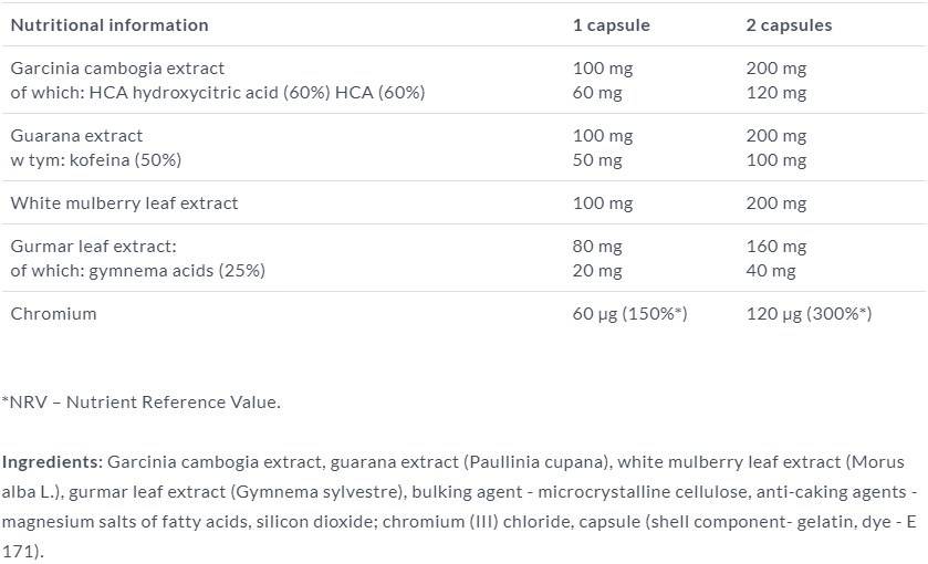 Apecontrol 30 kapsula