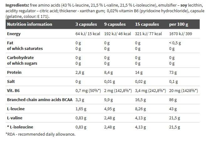 BCAA MEGA CAPS 1100 - 120 kapsula